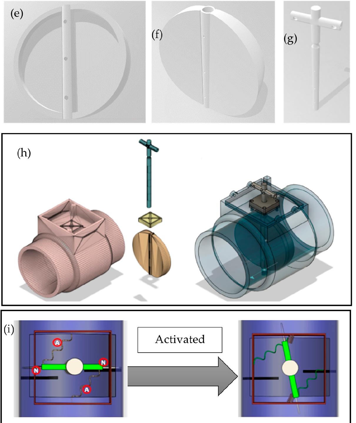(PDF) Implementation of Smart Materials for Actuation of Traditional ...