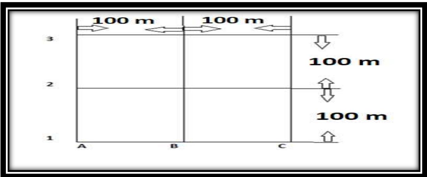 (PDF) Parameterization And Evaluation of Infiltration Models for Two ...