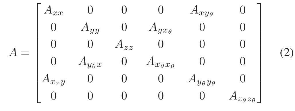 (PDF) Reinforcement Learning of Impedance Policies for Peg-in-Hole ...
