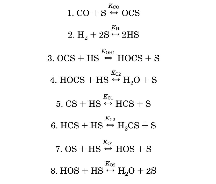 Table 7. Reaction Steps in the Enolic Mechanism (S: Vacant Sites)  ane and higher hydrocarbons. In the enolic mechanism (Table 7), on the other hand, the reaction starts between the dissociatively adsorbed hydrogen and molecularly adsorbed CO that yields to an oxygenated intermediate, HOC-—S, with S representing the surface site, which reacts with another adsorbed hydrogen to form water and adsorbed carbon. The reaction between the ad- 
