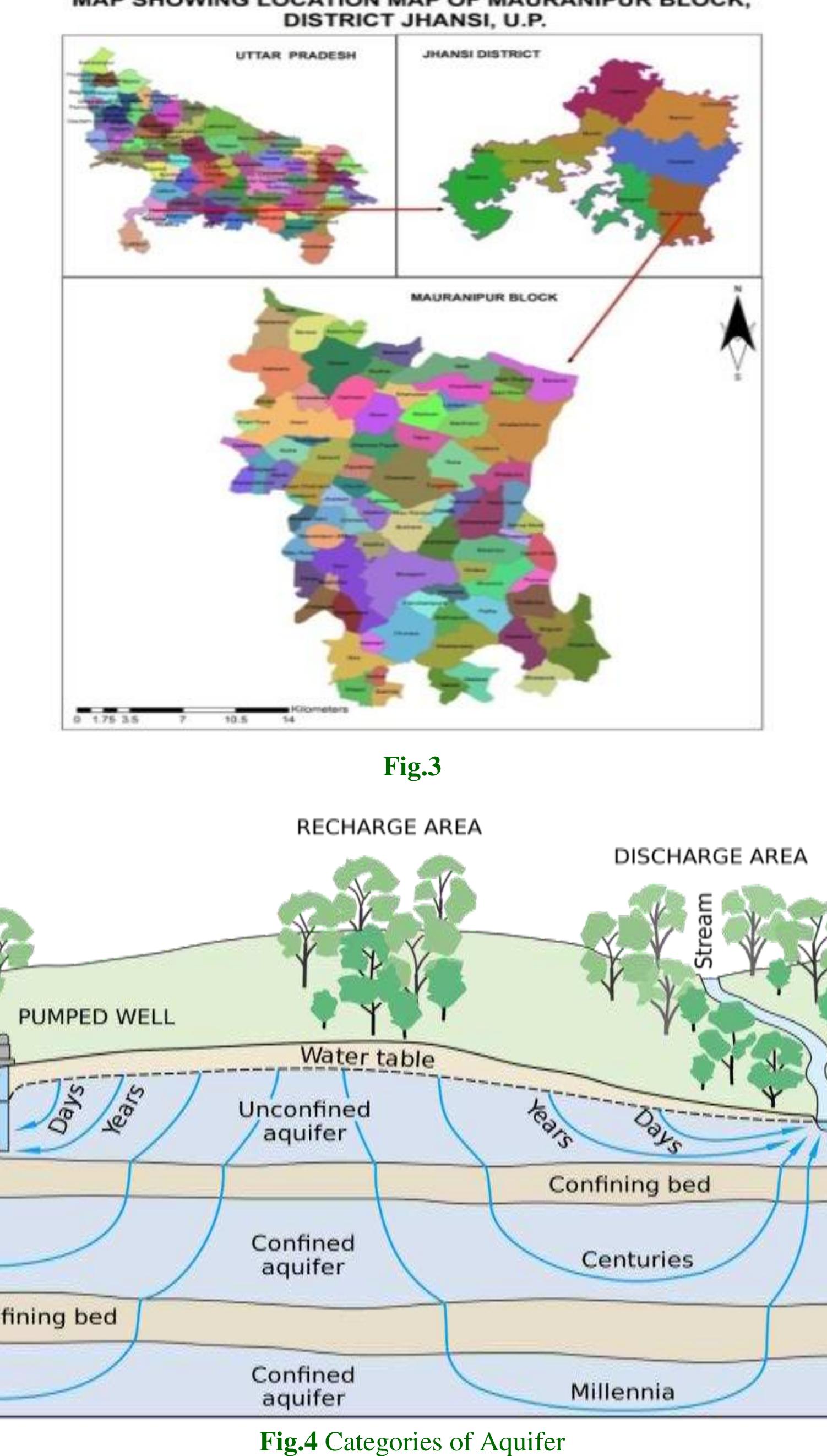 (PDF) Delineation of Ground Water Potential Zone using Remote Sensing ...