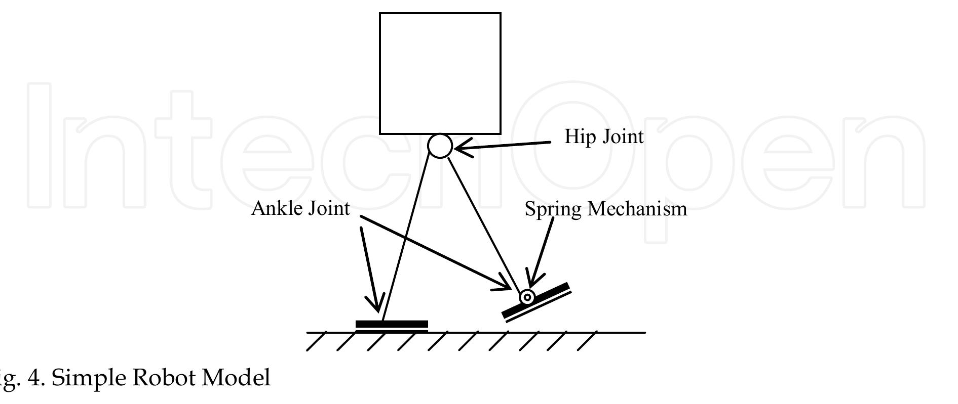 (PDF) Semi-Passive Dynamic Walking Approach for Bipedal Humanoid Robot ...