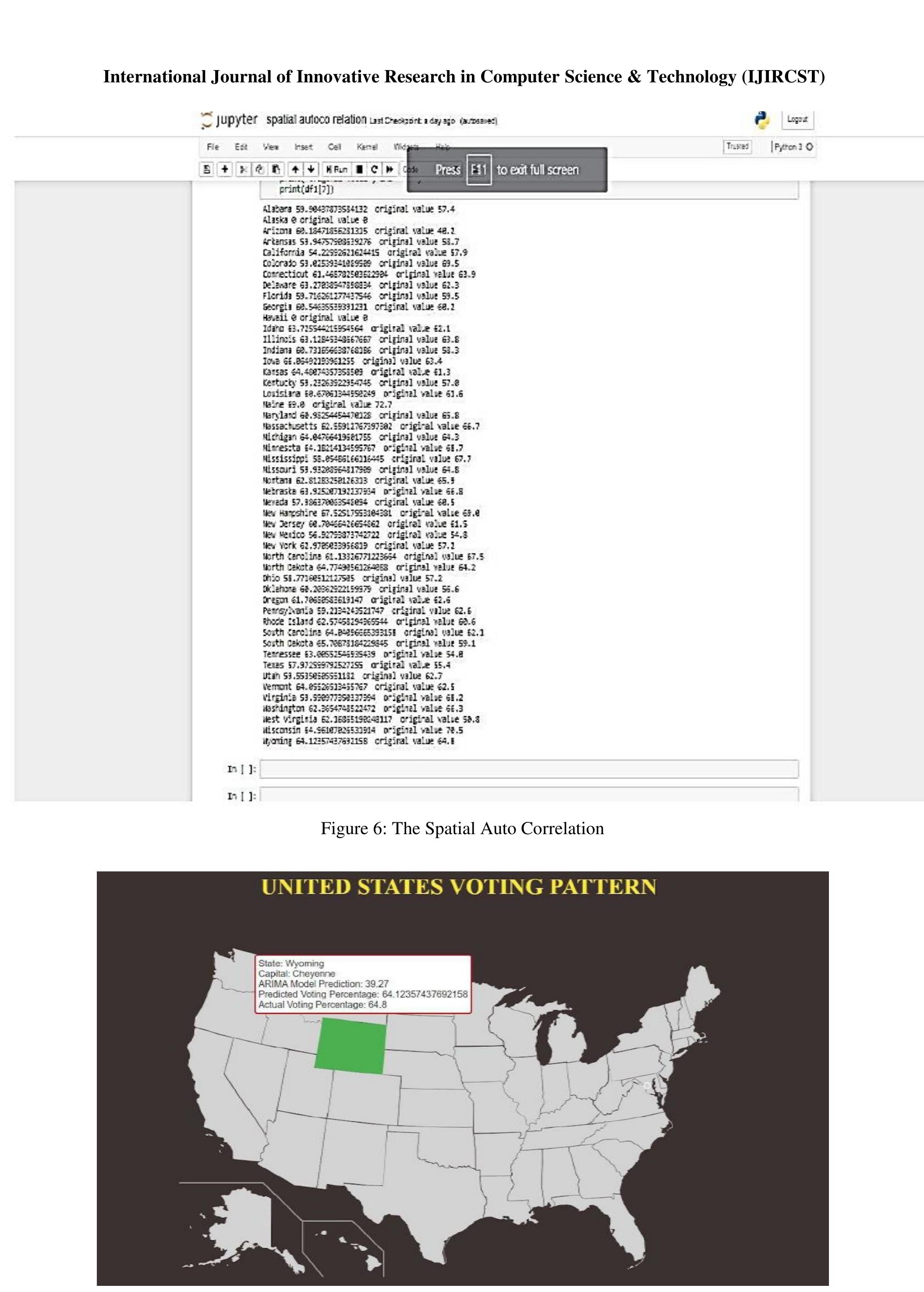 (PDF) A Framework for Voting Behavior Prediction Using Spatial Data