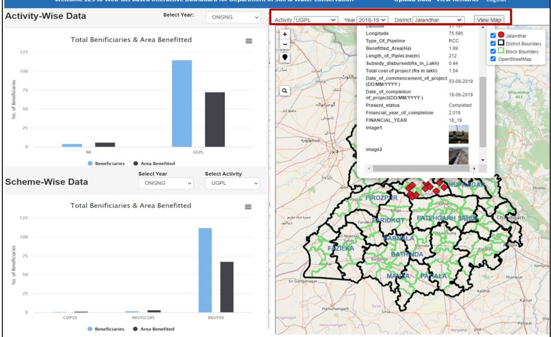 (PDF) Web-GIS based Dashboard for Real-Time Data Visualization ...