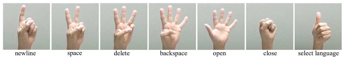 Figure 8 - from Hand gesture recognition-based non-touch