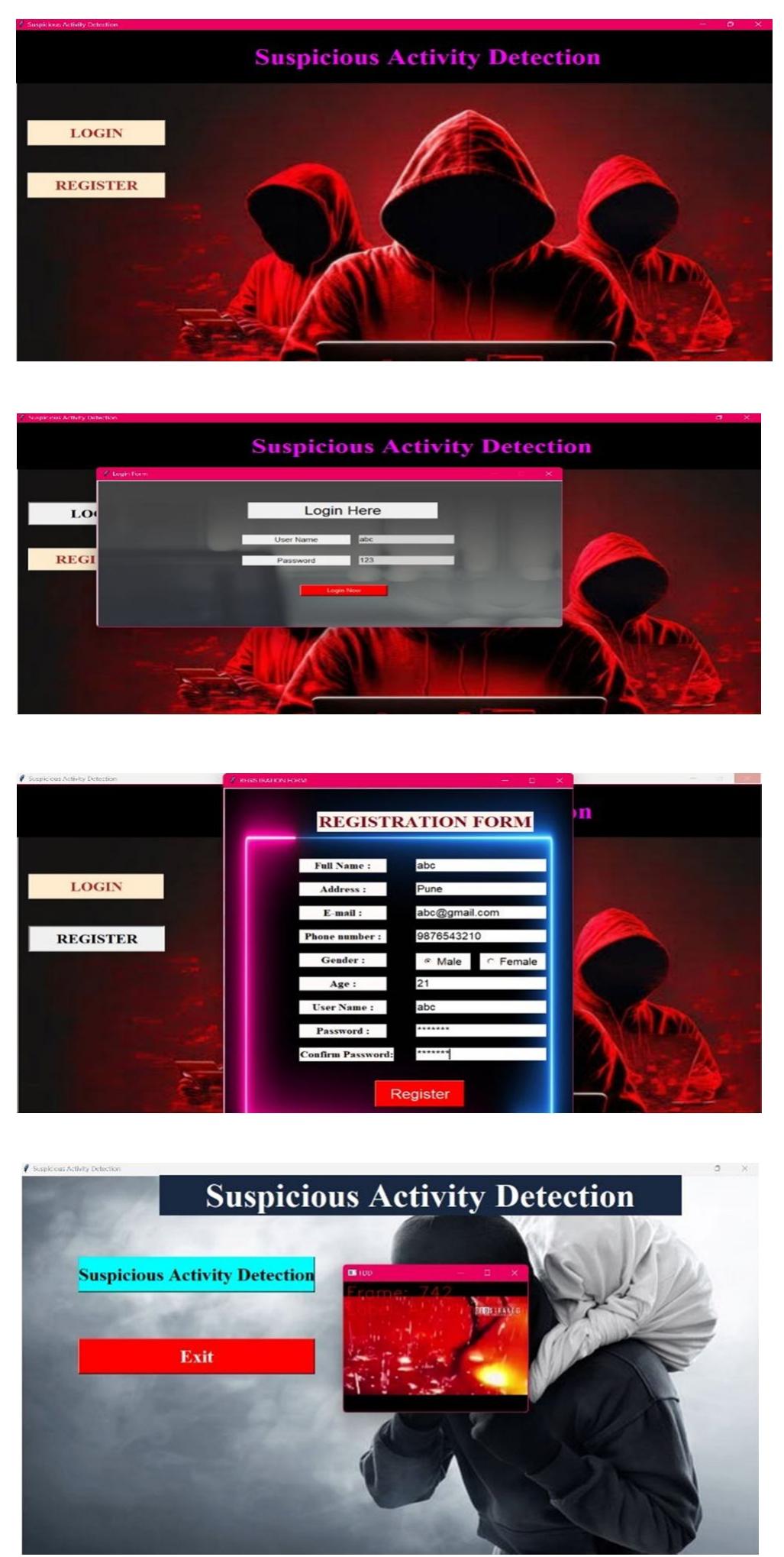 (PDF) Suspicious Activity Detection Using Machine Learning