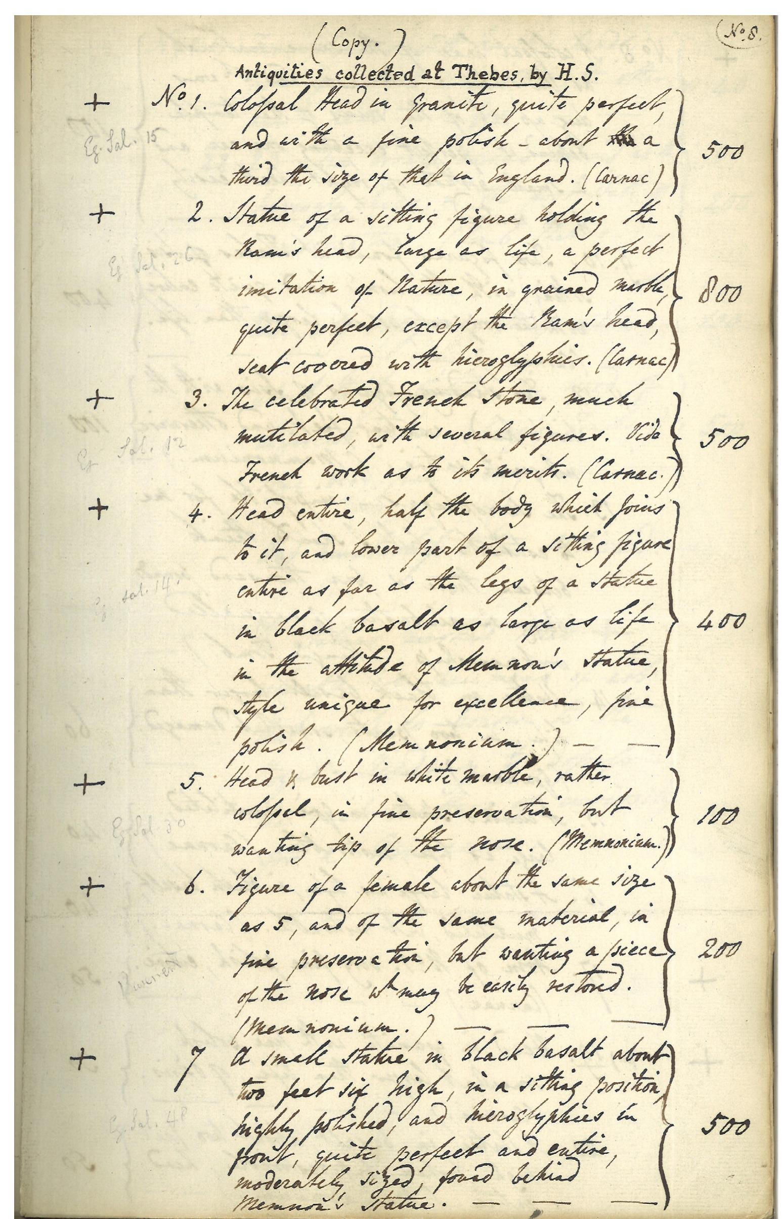 (PDF) Henry Salt’s First Collection of Egyptian Antiquities and the ...