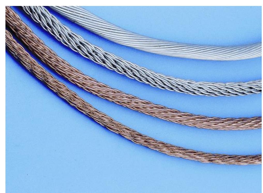Stranded Wire Configurations (PDF) IEC 62561 electrical testing of US connectors and stranded cable