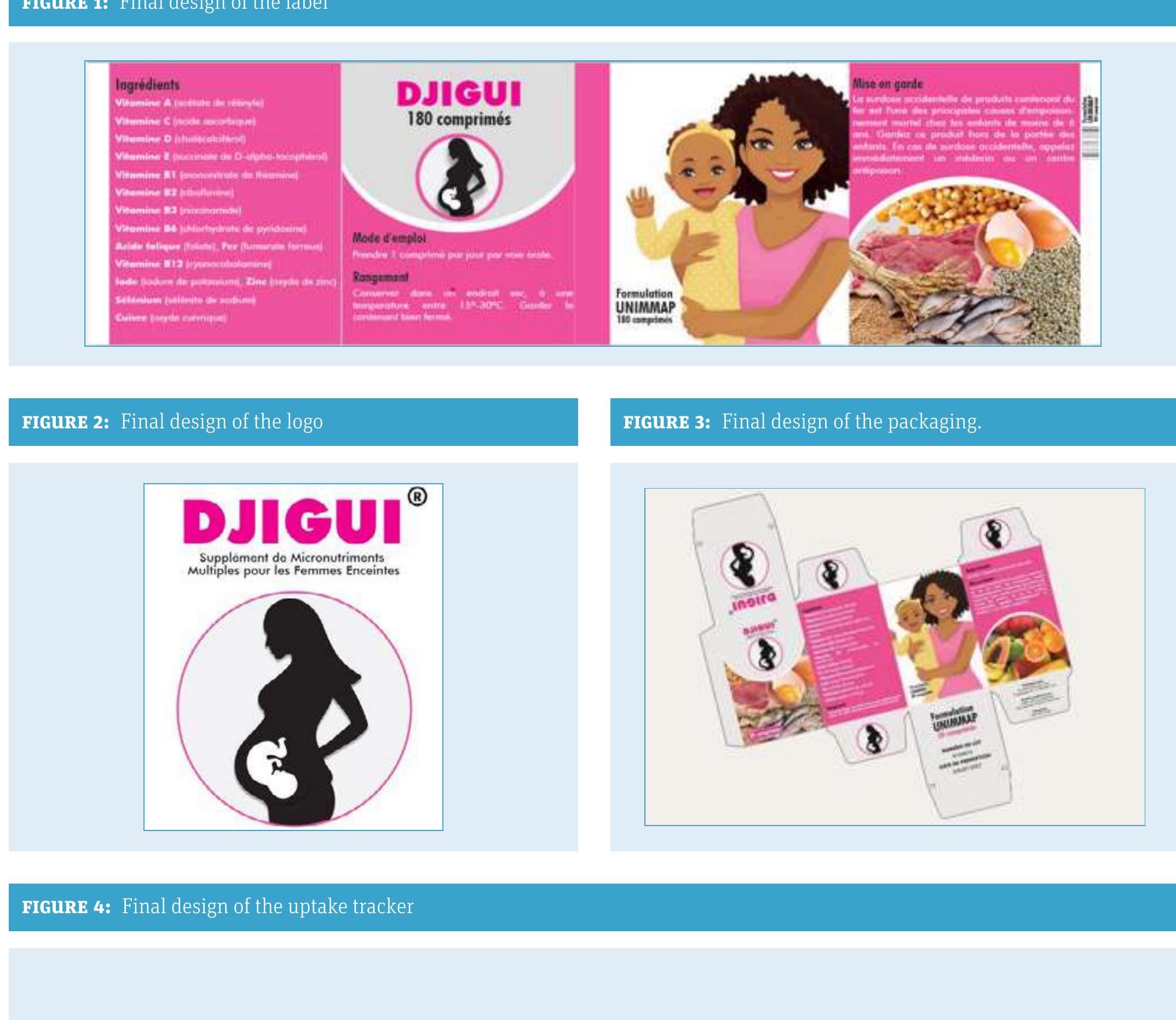 Figure 41 - Introducing Multiple Micronutrient Supplements