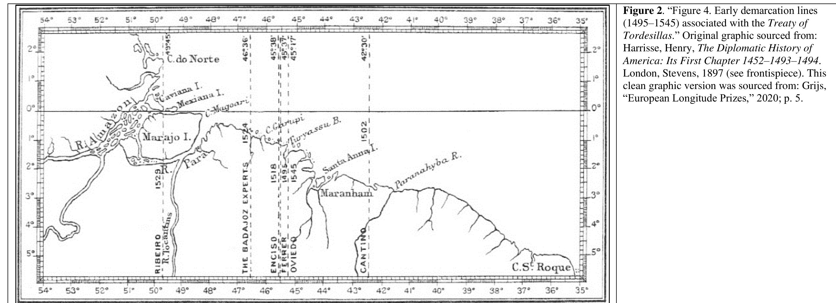 Be that as it may, in the early sixteenth century the key problem of the determination of one’s accurate position at sea, specifically of one’s longitude, had not yet been resolved (e.g., de Grijs, 2017). Irrespective of this crucial shortcoming, the original Treaty of Tordesillas, as well as the updated version of 1506, identified the demarcation line in terms of the number of leagues West of the Azores and Cape Verde Islands — that is, in the open ocean, where geographic position measurements were all but impossible using contemporary tools. The Treaty remained vague on detail as regards which of the islands should be adopted as point of reference, or exactly which measurement of the league* to employ. This thus left the precise longitude of the demarcation line, a reference measured in degrees, undefined. It was specified that these  issues had to be resolved through a joint voyage, which however never materialized. Instead, at least five different opinions as to the exact location of the line of demarcation surfaced between 1495 and 1524 (see Figure 4 and, for a modern equivalent, Figure 5) ...°  De Grijs’s Figure 4 (figure 2 in this work) was sourced from Henry Harrisse’s 1897 book. Harrisse expended a great deal of effort in analyzing where, in terms of longitudinal meridian, the LoD intersected South America. However, Harrisse did not assess where the LoD intersected the North American landform. Harrisse menti: Newfoundland only four times in his analysis (pp. 48, 84, and then twice in the index; none of the mentions were referenced to where the LoD was positioned relative Newfoundland) and he never referenced Nova Scotia.!°  ... We newly grant everything, all and singular, contained in the aforesaid letters, and all other empires, kingdoms, principalities, duchies, provinces, lands, cities, towns, forts, lordships, islands, harbors, seas, coasts and all property, real and personal, wherever existing, also all unfrequented places, recovered, discovered, found and acquired from the aforesaid infidels, by the said King Emmanuel and his predecessors, or in the future to be recovered, acquired, discovered and found by the said King Emmanuel and his successors, both from Cape Bojador [a headland on the coast of Western Sahara, south of the Canary Islands] and Nao [a cape on the southern coast of Morocco] to the Indies, and in any place or region whatsoever, even although perchance unknown to us at present ... (Parry, 1973: 202) 