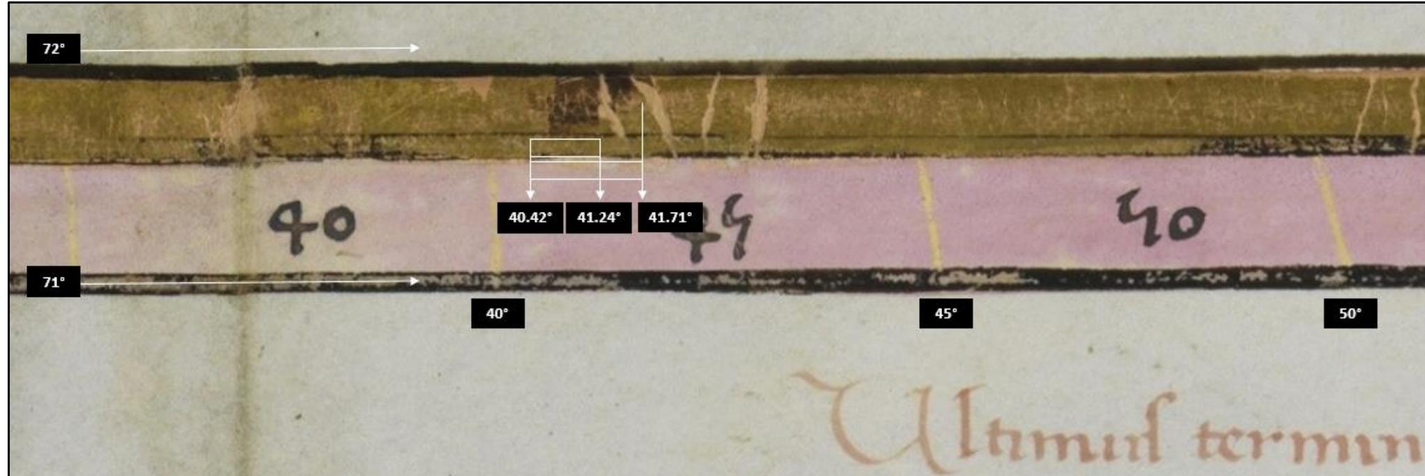 Figure 45. Snippet image of the northern part of the 2" Map of the North (Scandinavia) from the a. 1467 Geography produced by Nicolaus Germanus. Germanus inserted an arrangement of tower icons on the margin of this map at 72° latitude. Image source: Biblioteka Narodowa, Zamoiski Codex; https://polona.pl/item/cosmographia-claudii-ptolomaei-alexandrini- mathematicorum-principis-seculo-secundo,NzQ 1NjM4N¢/12/#item.   Germanus’s 2” Map longitude endpoint values of 8 (western) and 78 (eastern) were expanded for a very specific reason. Germanus’s design for this map folio was to illustrate tower icons on the northern margin edge, this edge being at 72° per his latitude scale. This 72° value represented the Zenith Elevation of the Sun on the Summer Solstice, which in turn correlates to a geodetic latitude of 41.50°. Germanus expanded the longitude scale so his inserted tower icons dropped into the longitude value unit range of 40.42° to 41.71°. This range, converted to latitude, identified the location of the North American Baptistery (Newport Tower) at 41.48° geodetic latitude.® 
