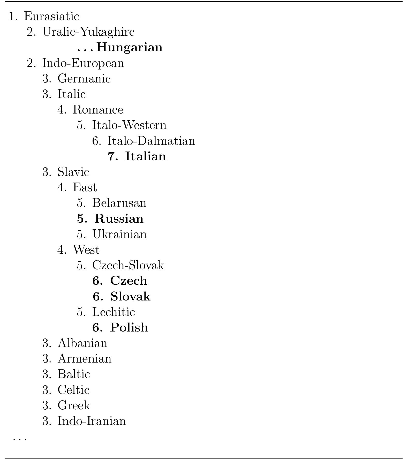(PDF) The Economics of Language