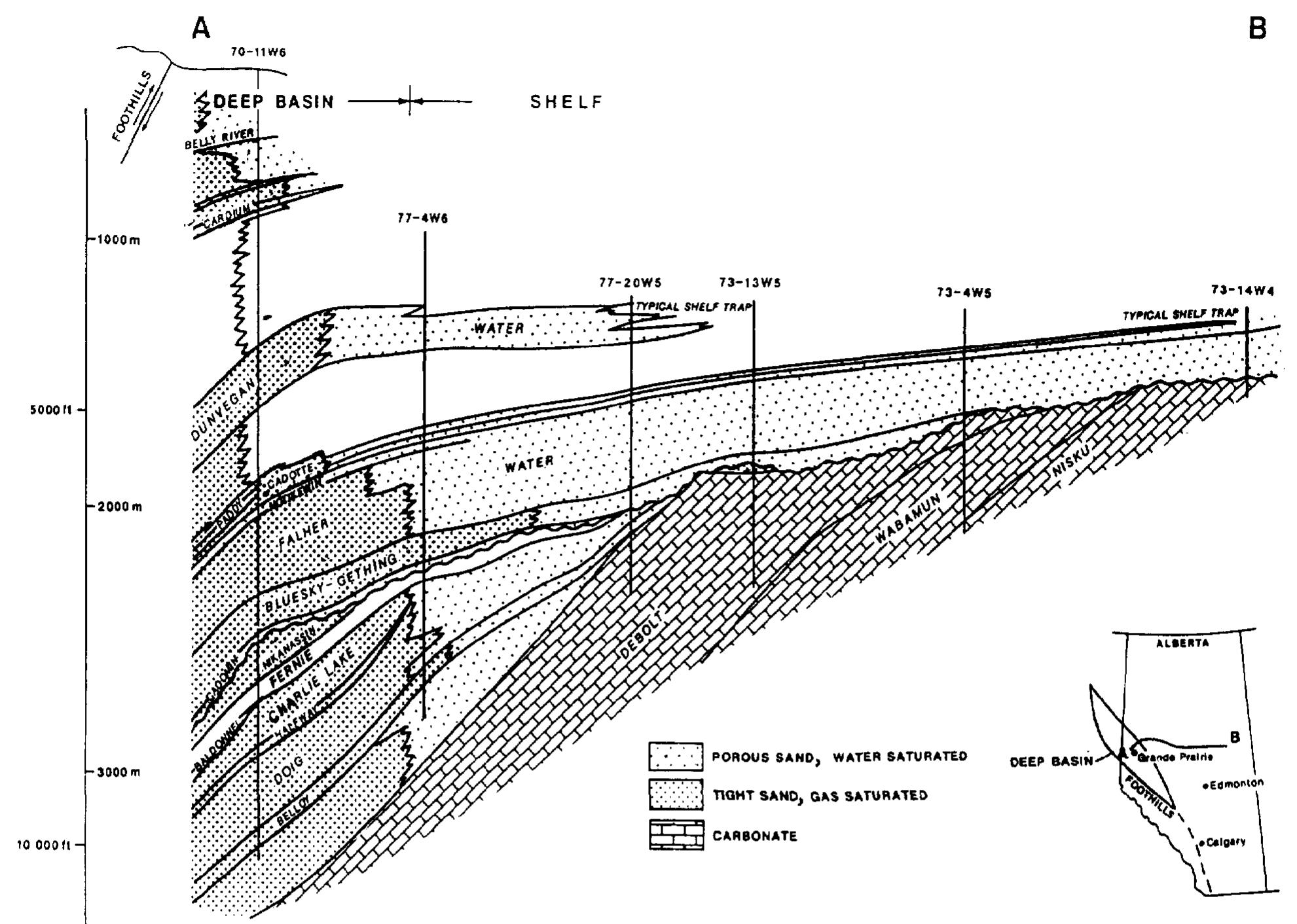 (PDF) Thermal History of Alberta Deep Basin: Comparative Study of Fluid ...