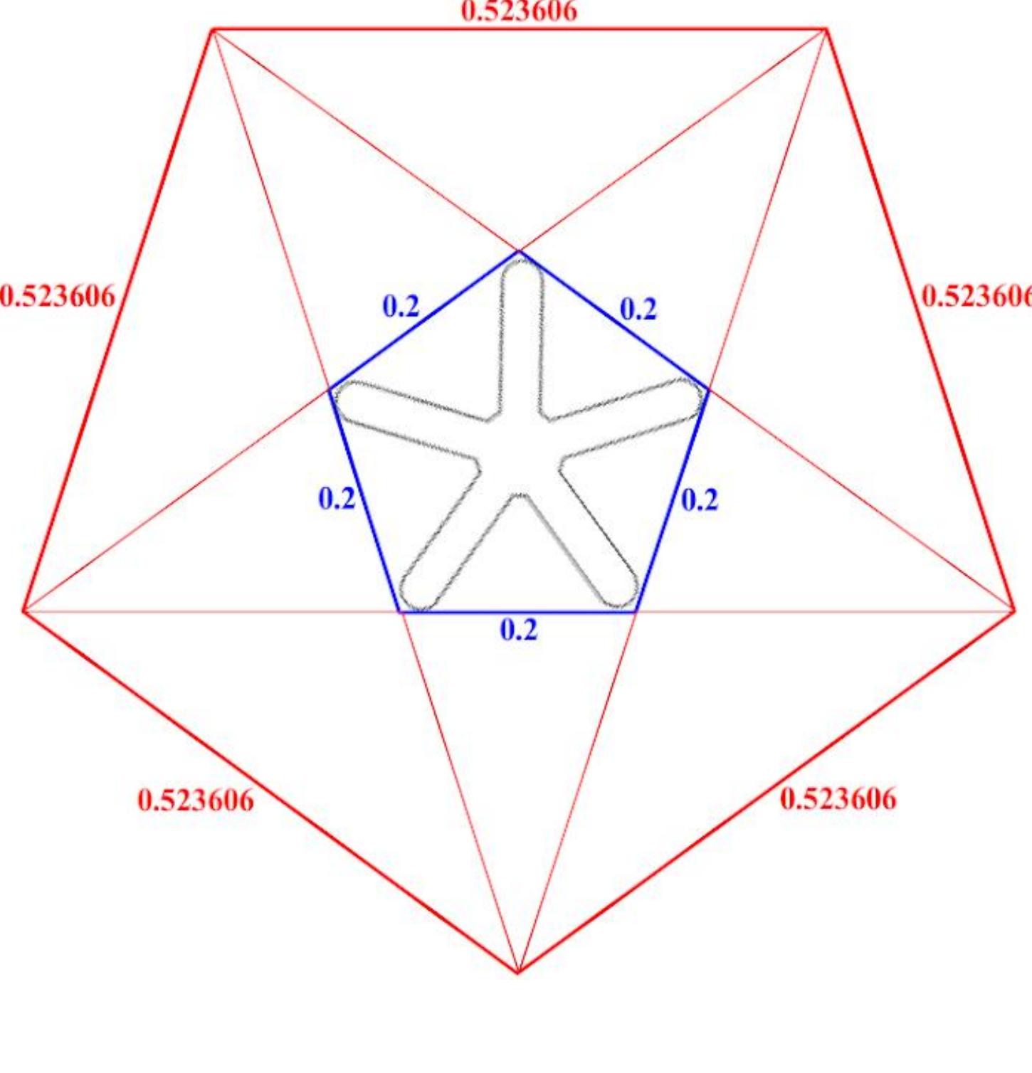 Measuring Using Cubits (PDF) The Meter and the Royal Cubit in Ancient Egypt: A Simple Formula ...