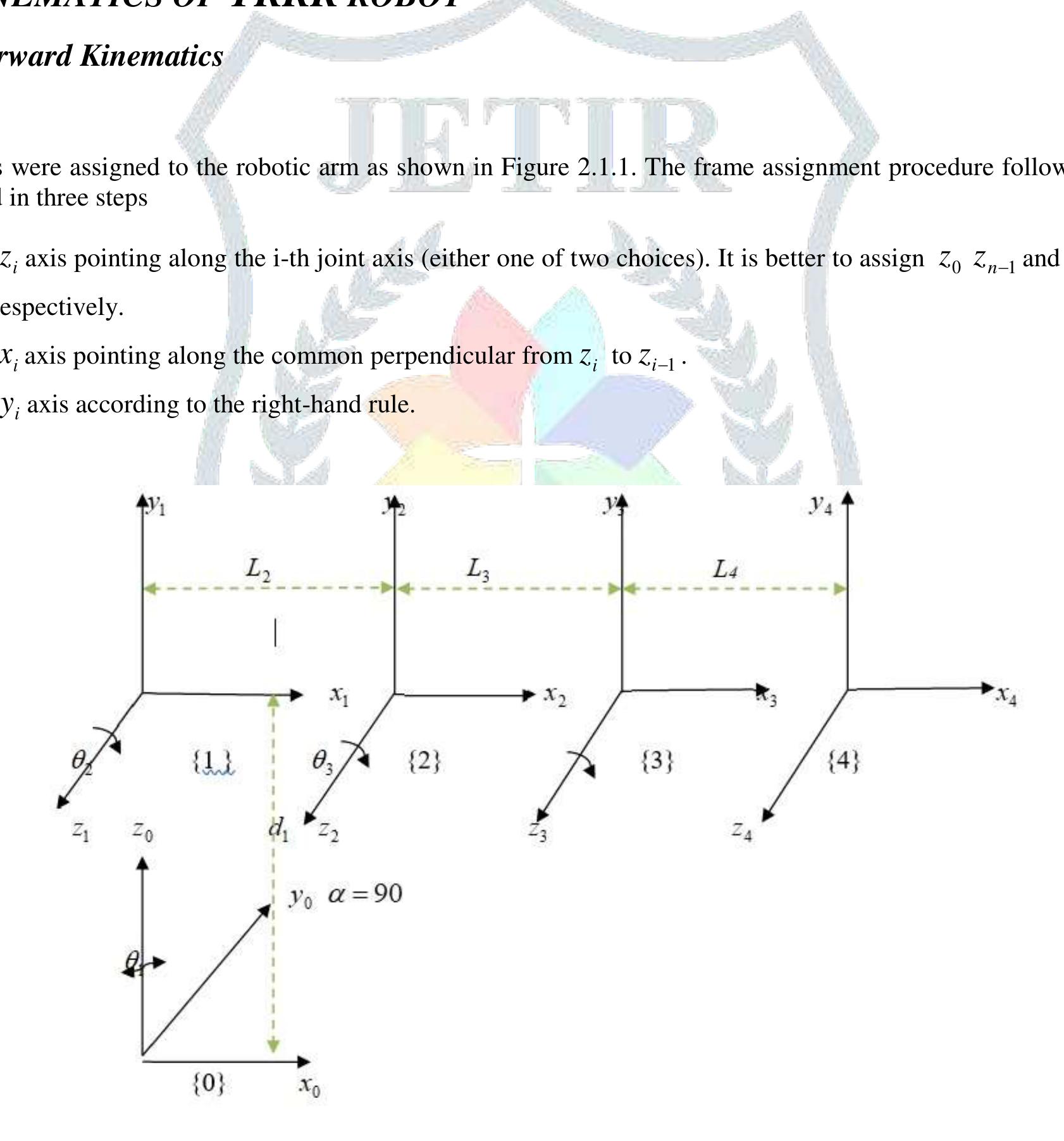 Robotics Dh Matlab The diagram in fig 3.1 below shows the main features and