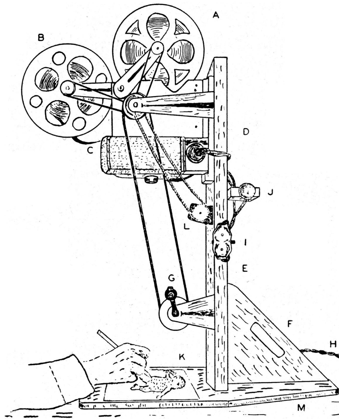 Fig. 2. An early version of Gesell’s analytic projector. (Source: Arnold Gesell, “Cinematography and the Study of Child Development,” The American Naturalist 80 [1946]) 