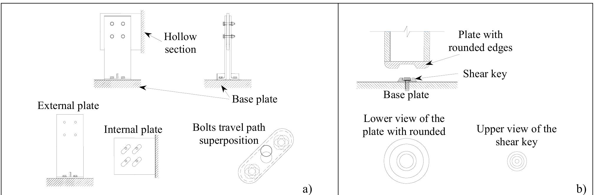(PDF) 11.11: Rocking damage-free steel column base with friction ...