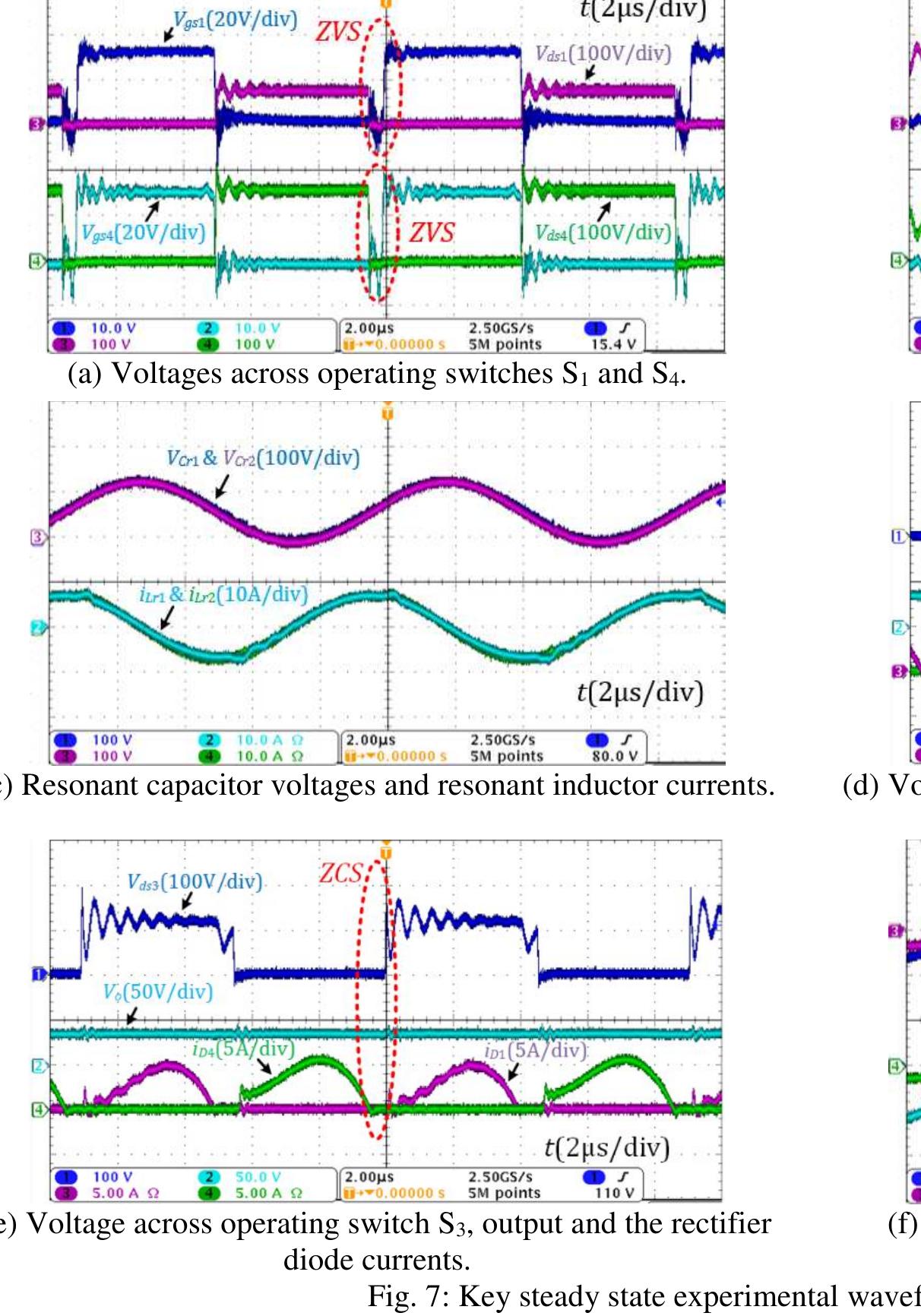 (PDF) An LLC Resonant Converter with Double Resonant Tanks for Wide ...