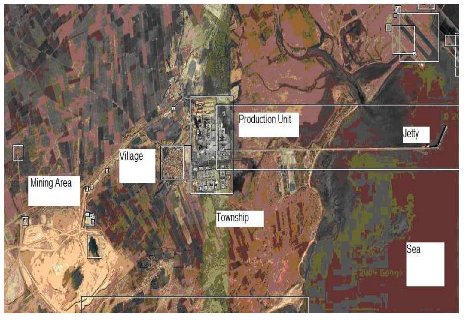 Figure 1 - Environmental Impact Assessment of Cement