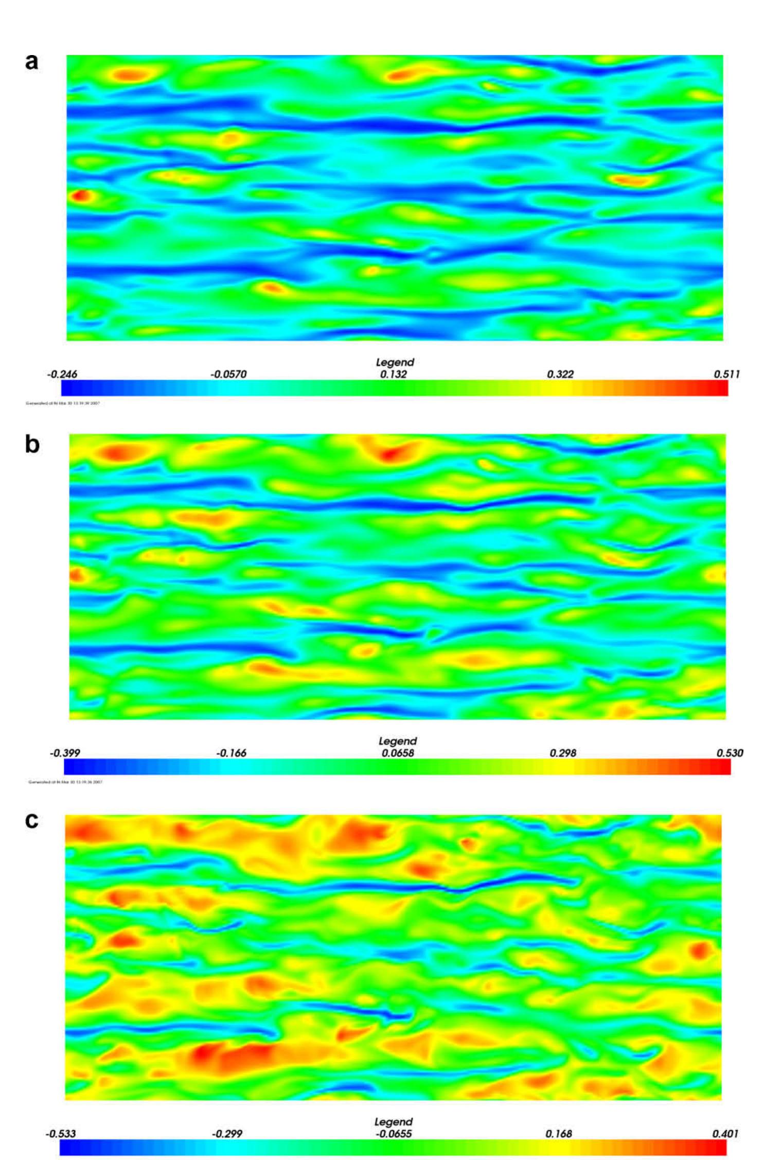 (PDF) The direct numerical simulation of a turbulent channel flow with ...