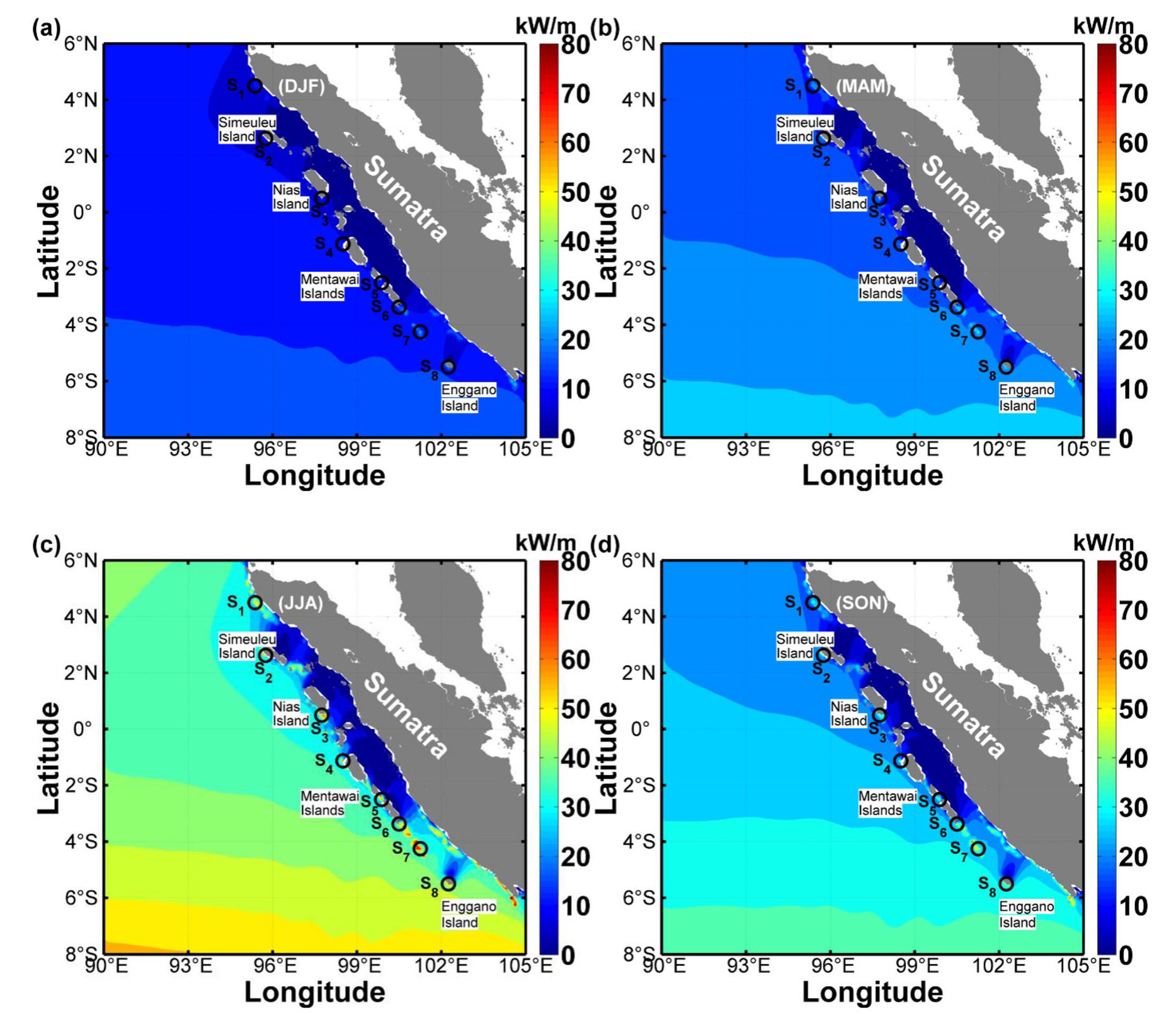 (PDF) Ocean wave energy potential along the west coast of the Sumatra ...