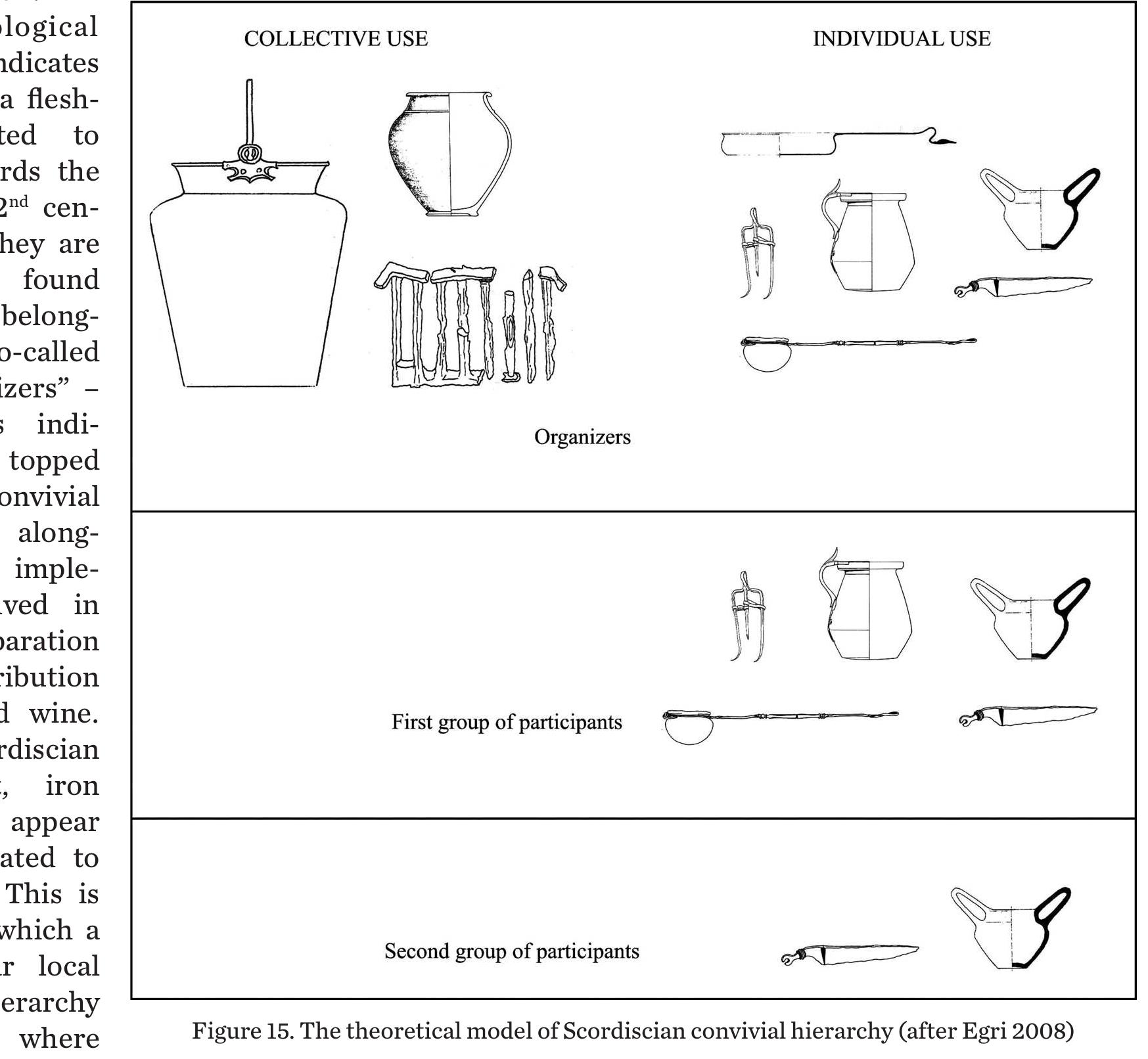 Nlallills PUTIL LOL Ul CUdSdSIIIS LIS PUDSSIVNIC PlACLIVAL ALIU SYIIVULIL LULICUIOLTIS OF UIE Se IIIPICIe Its.  The appearance of unusually large, sometimes decorated flesh-hooks and roasting spits in the early 1*' century BC and their particular distribution stand out. In comparison with the regular forks, they are rather ostentatious; their length and systematic strengthening could also suggest some changes in the way meat was cooked (though the length of regular forks whose handle is miss- ing remains unknown). Similarly long flesh-hooks were usually associated with cauldrons in which meat was boiled in the Bronze Age Aegean, Classical Greece, Etruria, Western and Central Europe  during the Late Bronze Age and Early Iron Age, and in Gallia and southern Britain at the end of the T.ate Tron Ace’. 