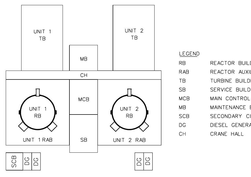 (PDF) Seismic Design Features of the Acr Nuclear Power Plant