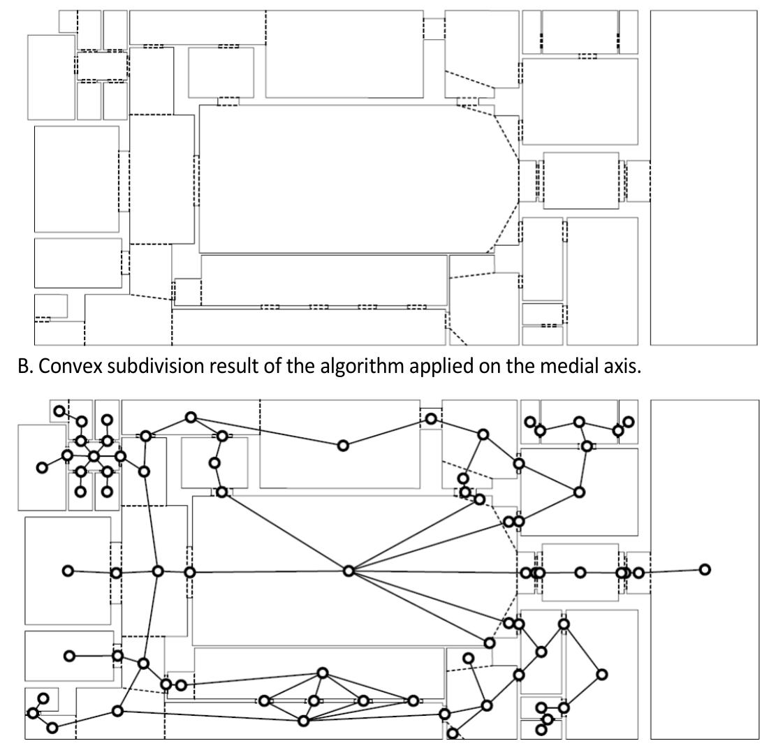 (PDF) A Computational Method For Generating Convex Maps Using the ...