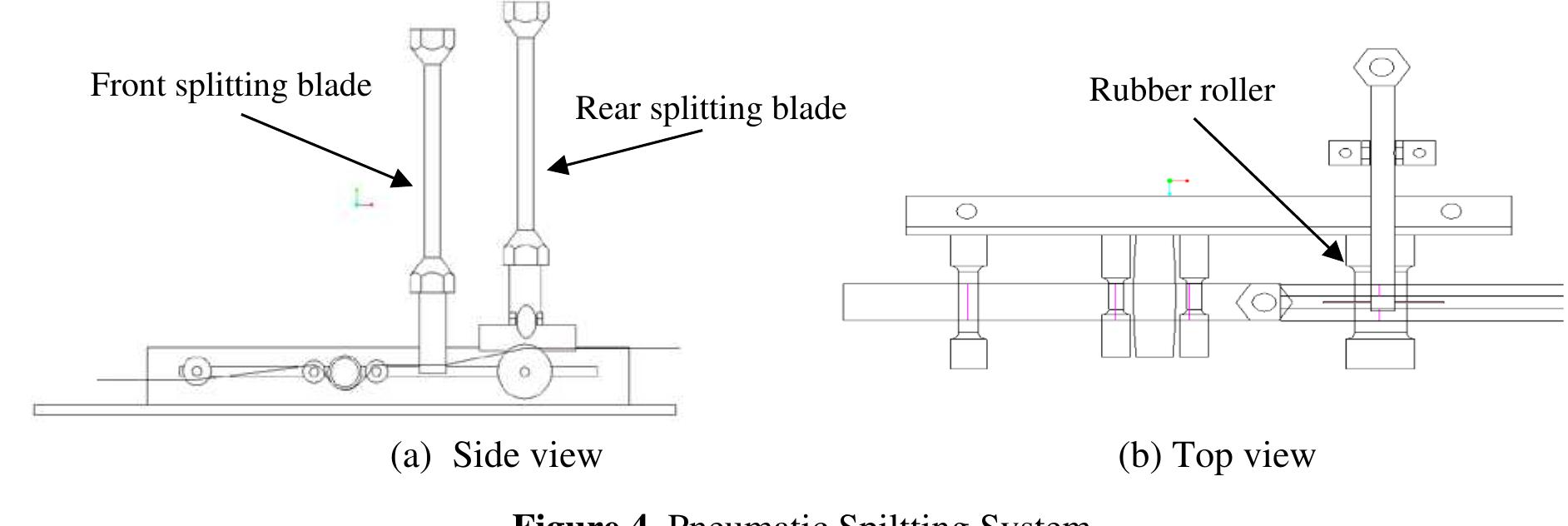 Static Blade Vrm Figure 4 - from Forming low-cost, high quality carbon tows