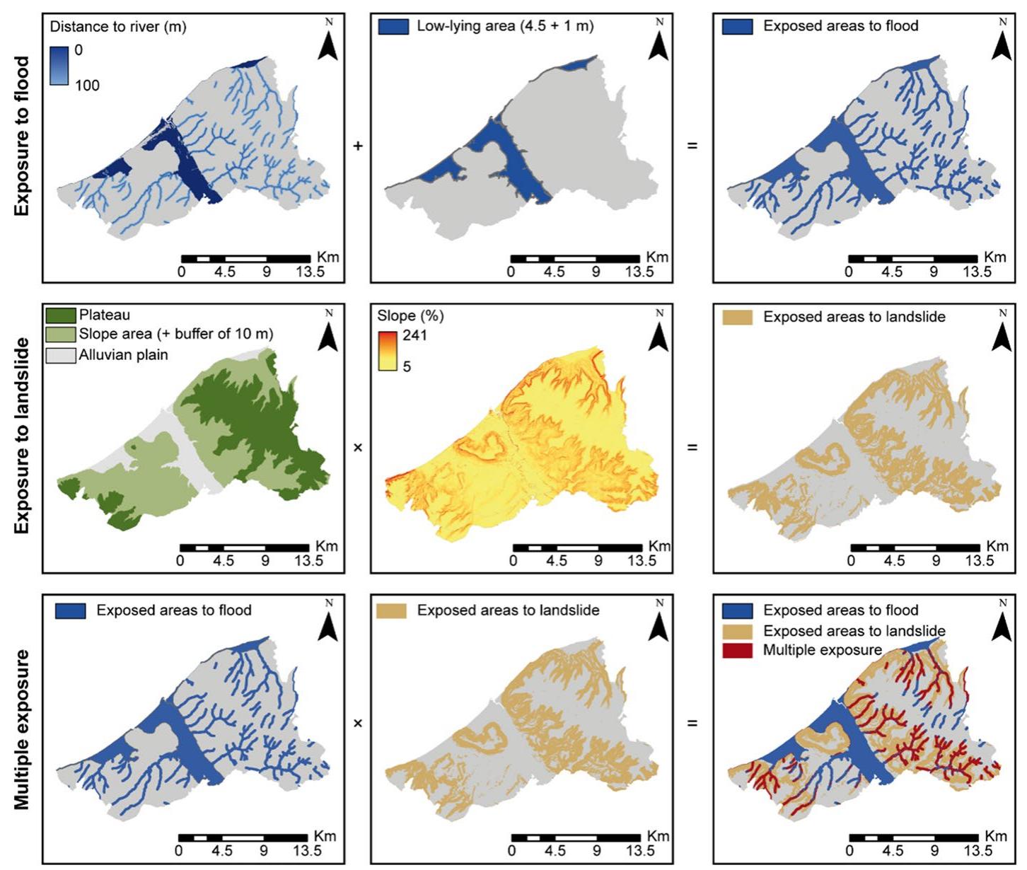 (PDF) Analysis and quantification of potential consequences in ...
