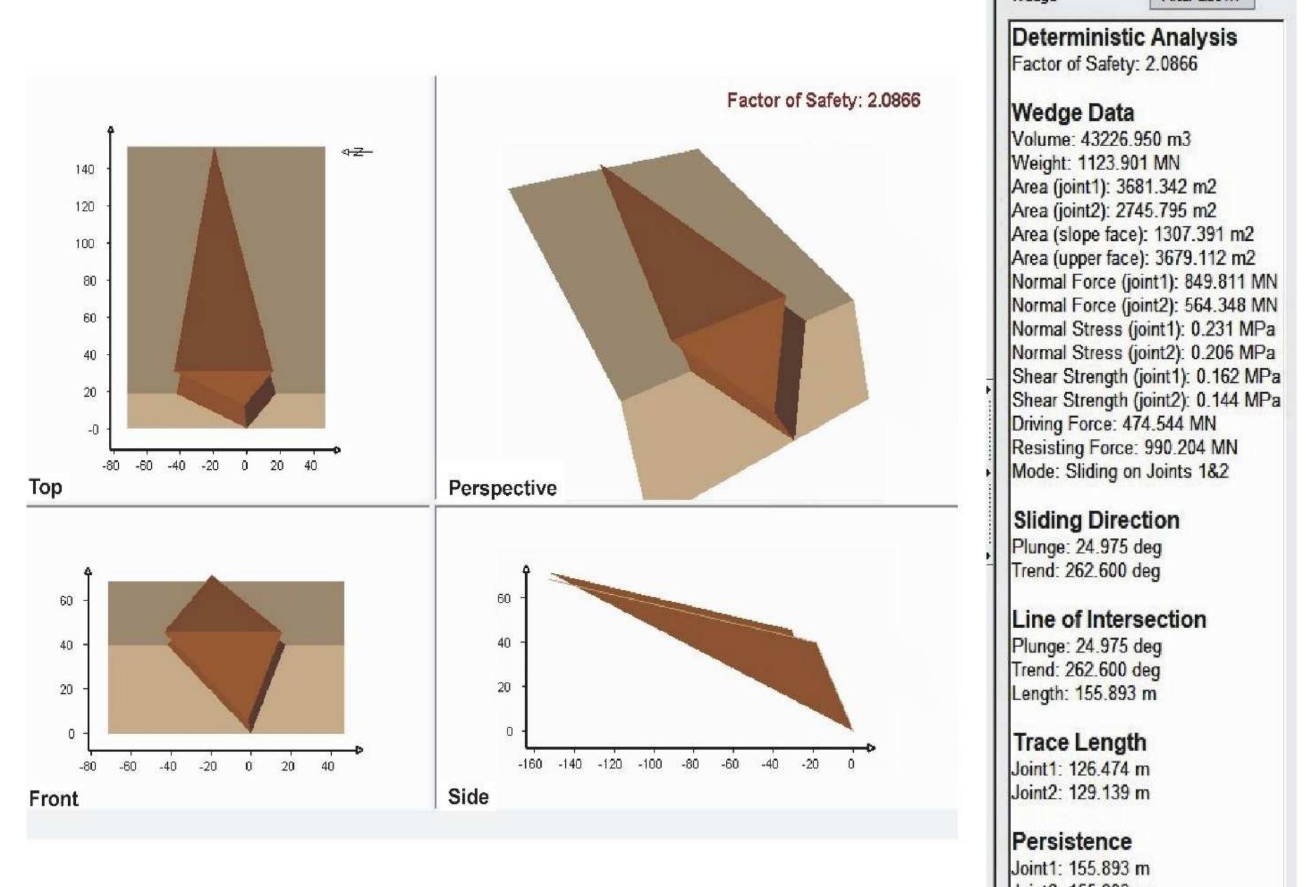Factor of safety calculation using swedge software under