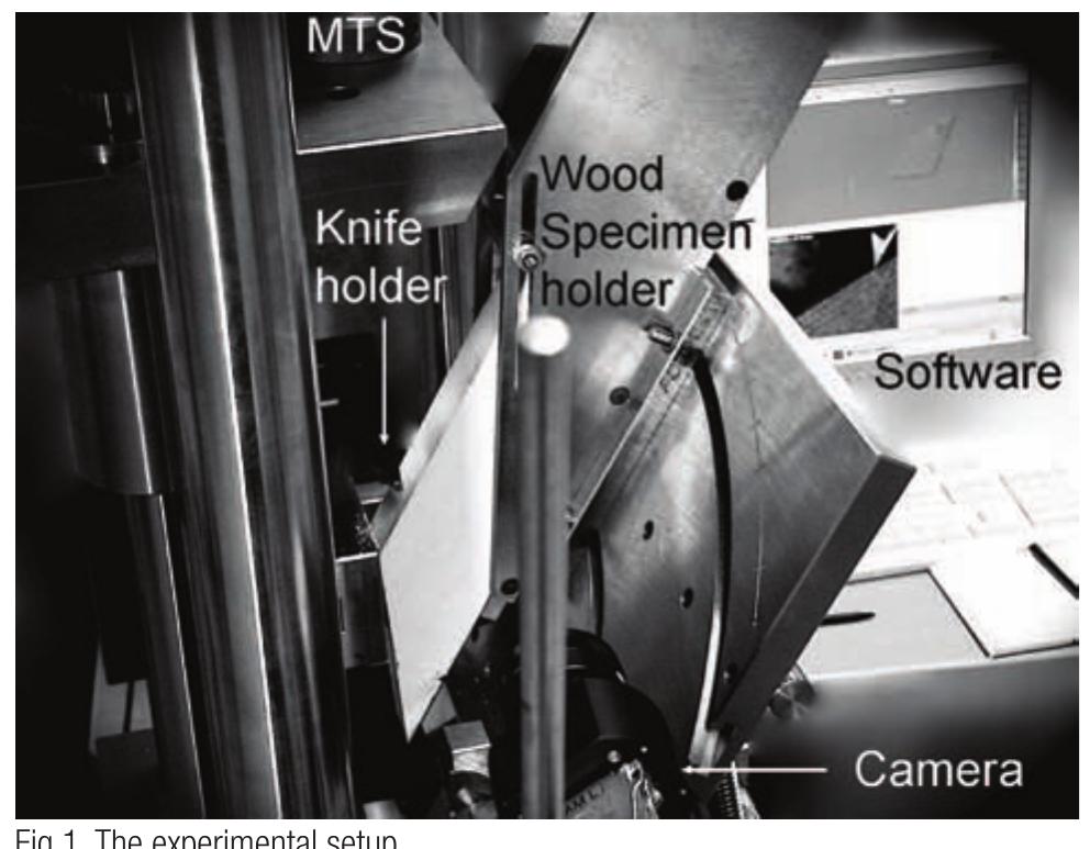 (PDF) A method for experimental investigation of the wood chipping process
