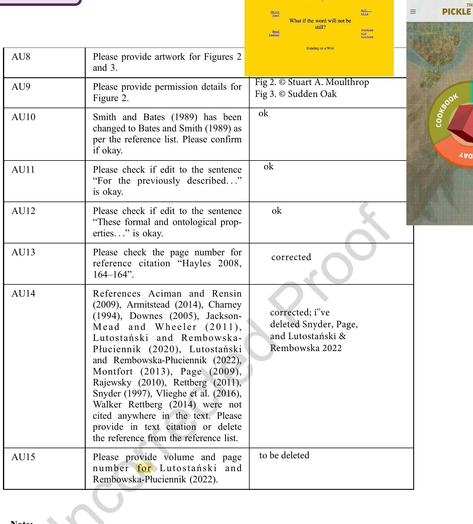 If you are using material from other works please make sure that you have obtained the necessary permission from the copyright holders and that references to the original publications are included. 