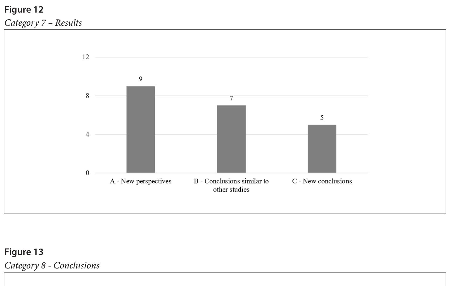 Carlos Henrique Firmino de Oliveira, Claudia Lebre Rodrigues, Michele Nascimento Jucd 