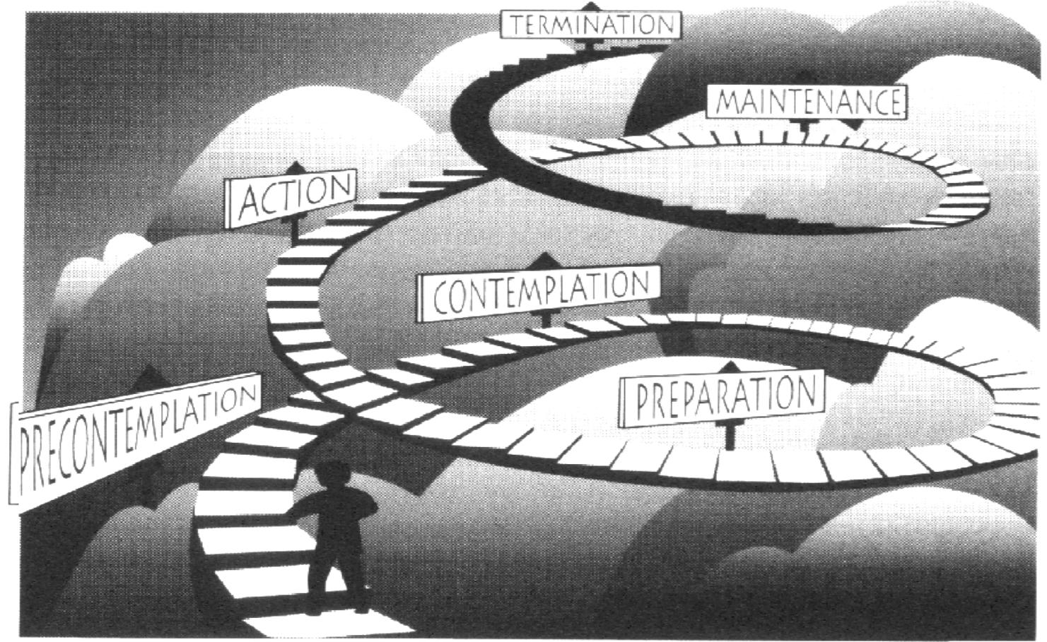 (PDF) An integrated change model in project management