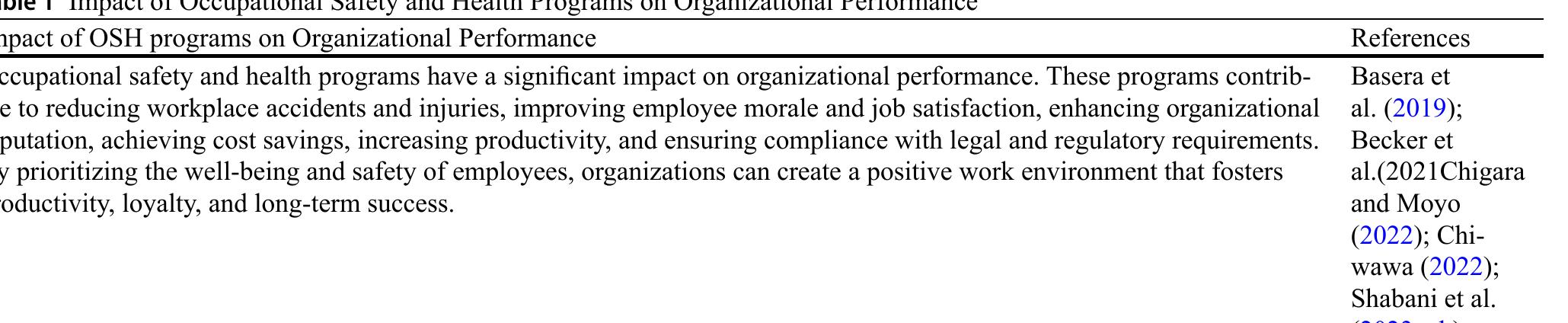 (PDF) The impact of occupational safety and health programs on employee ...