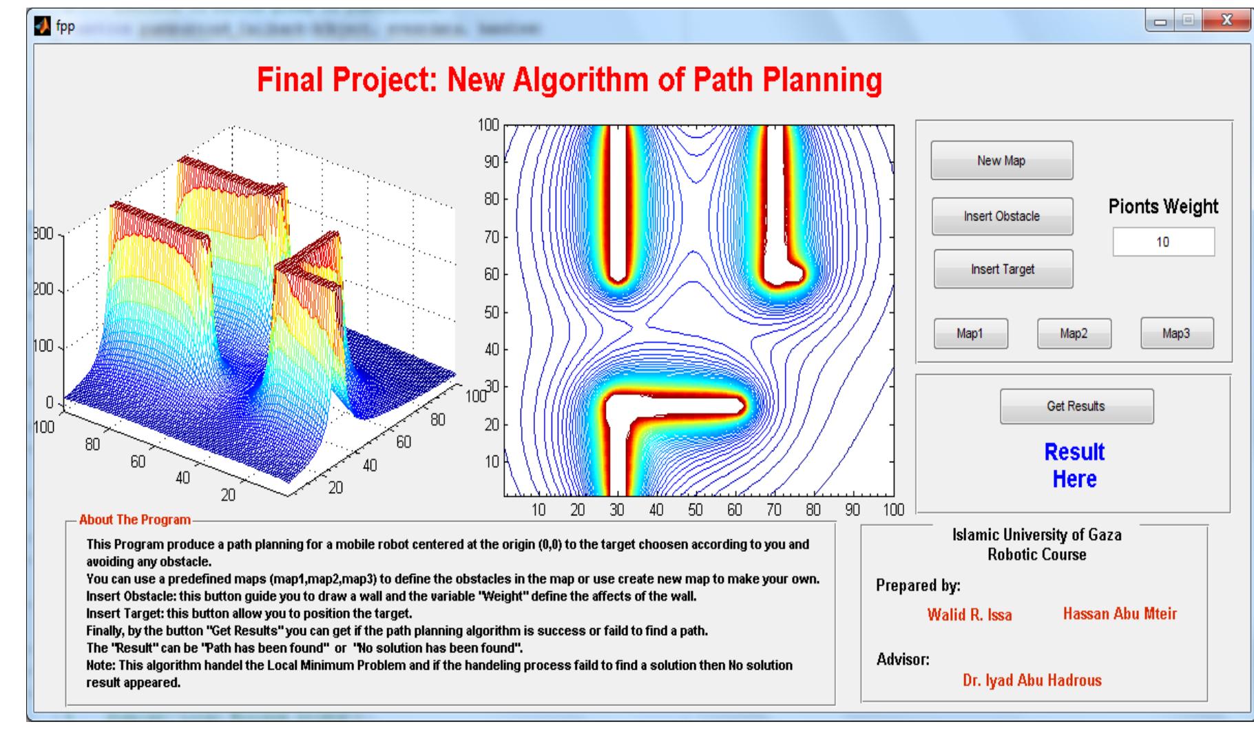 (PDF) A Review On Comparative Analysis Of Path Planning And Collision ...