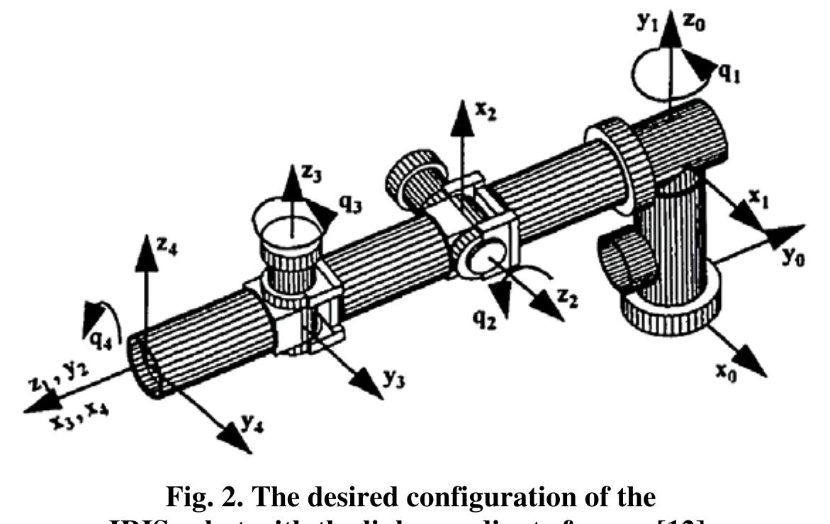 (PDF) Robot Manipulator Inverse Kinematics Using Adaptive Neuro-Fuzzy ...
