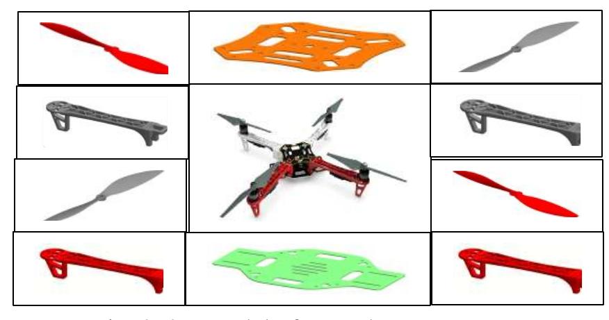 (PDF) 3D CAD model for a quadrotor system modeling and control
