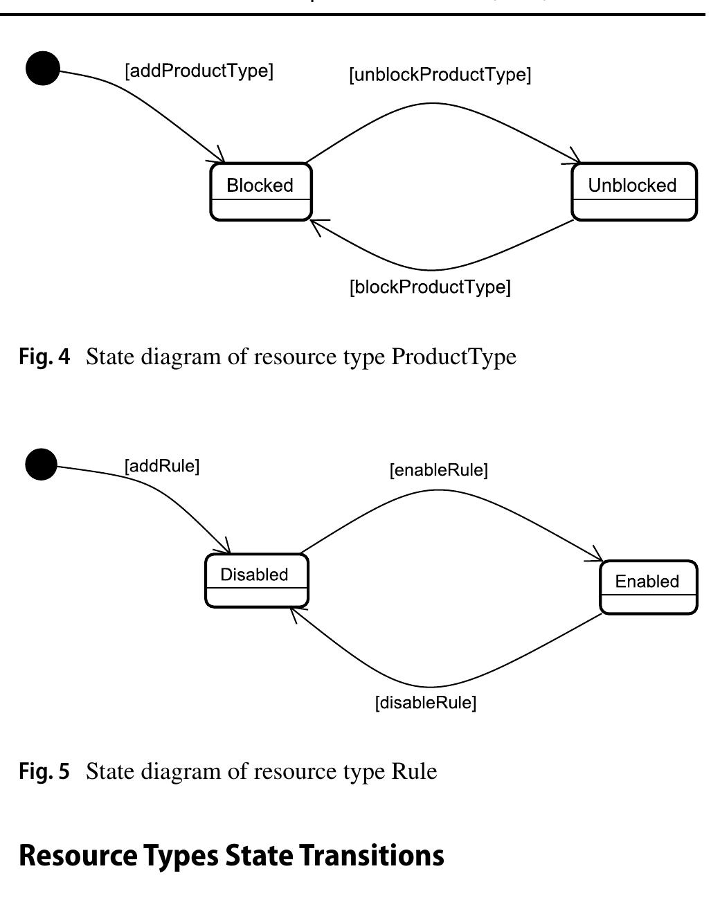 (PDF) A Blockchain-Based System for Agri-Food Supply Chain Traceability ...