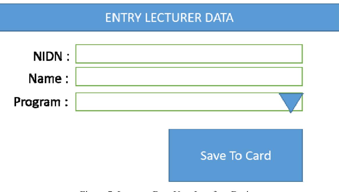 (PDF) Design and Development Of Lecturer Attendance System Using Radio ...