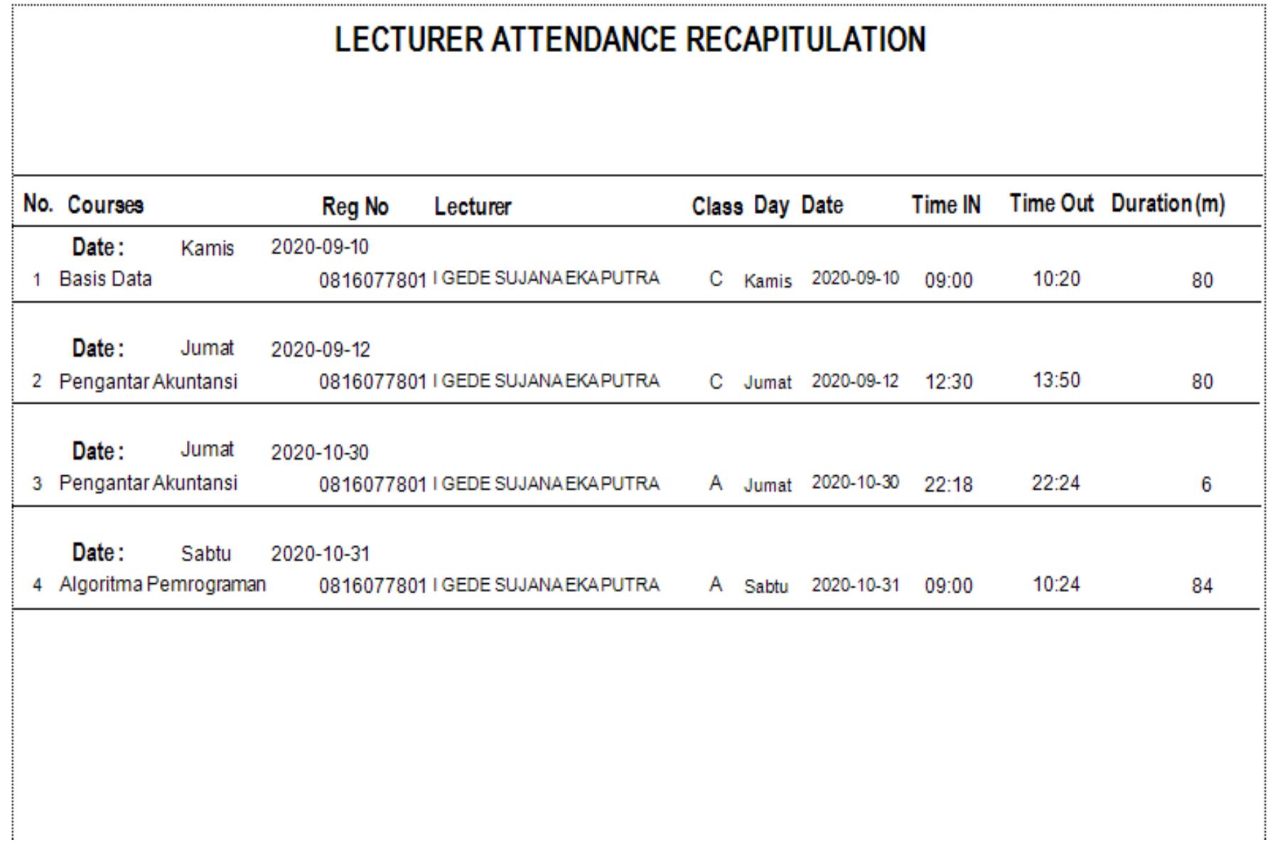 (PDF) Design and Development Of Lecturer Attendance System Using Radio ...