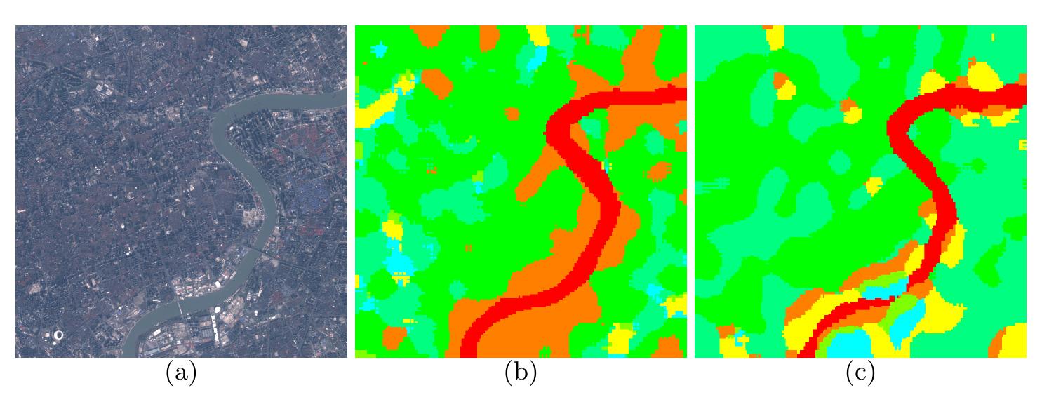 (PDF) Learning Disentangled Representations of Satellite Image Time Series