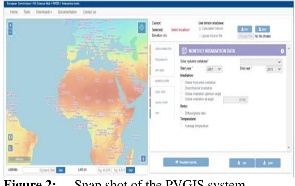 Pvgis (PDF) Investigating the optimal tilt angle using the photovoltaic(PV ...