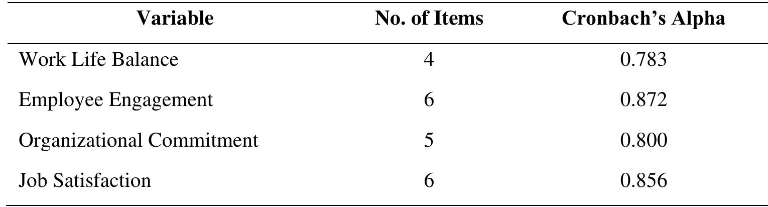 (PDF) Impact of Work Life Balance on Job Satisfaction With Mediating ...
