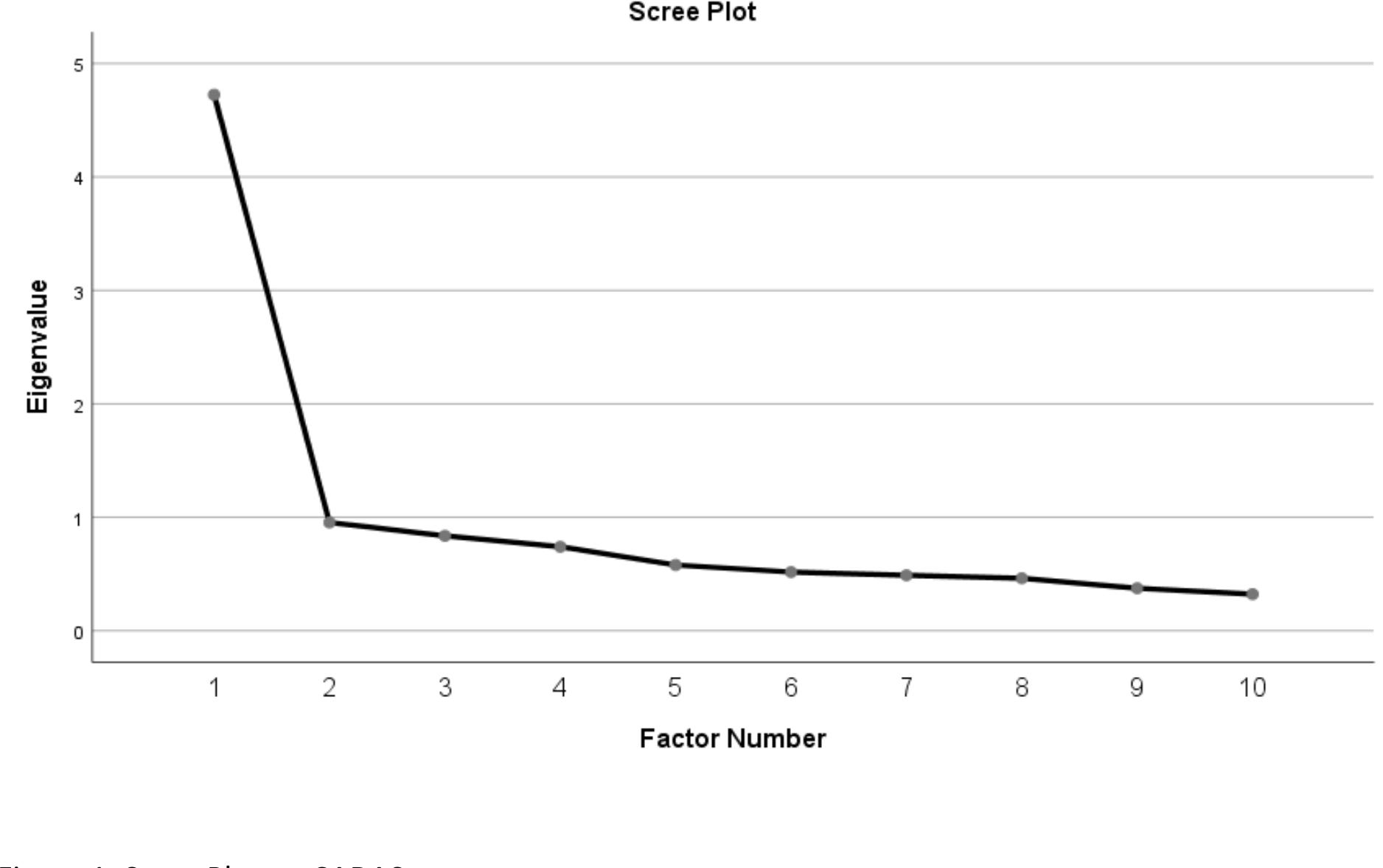 (PDF) Adaptation of the Child-Adolescent Digital Addiction Scale (CADAS ...