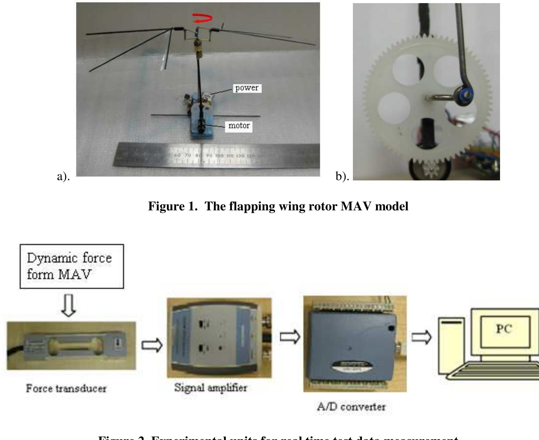 (PDF) Design, Experiment and Aerodynamic Calculation of a Flapping Wing ...