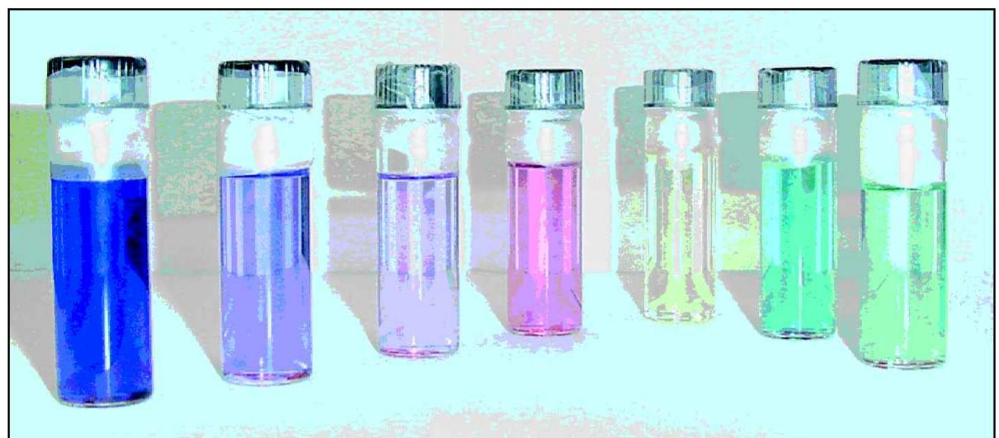 (PDF) Principles and Applications of Solvatochromism