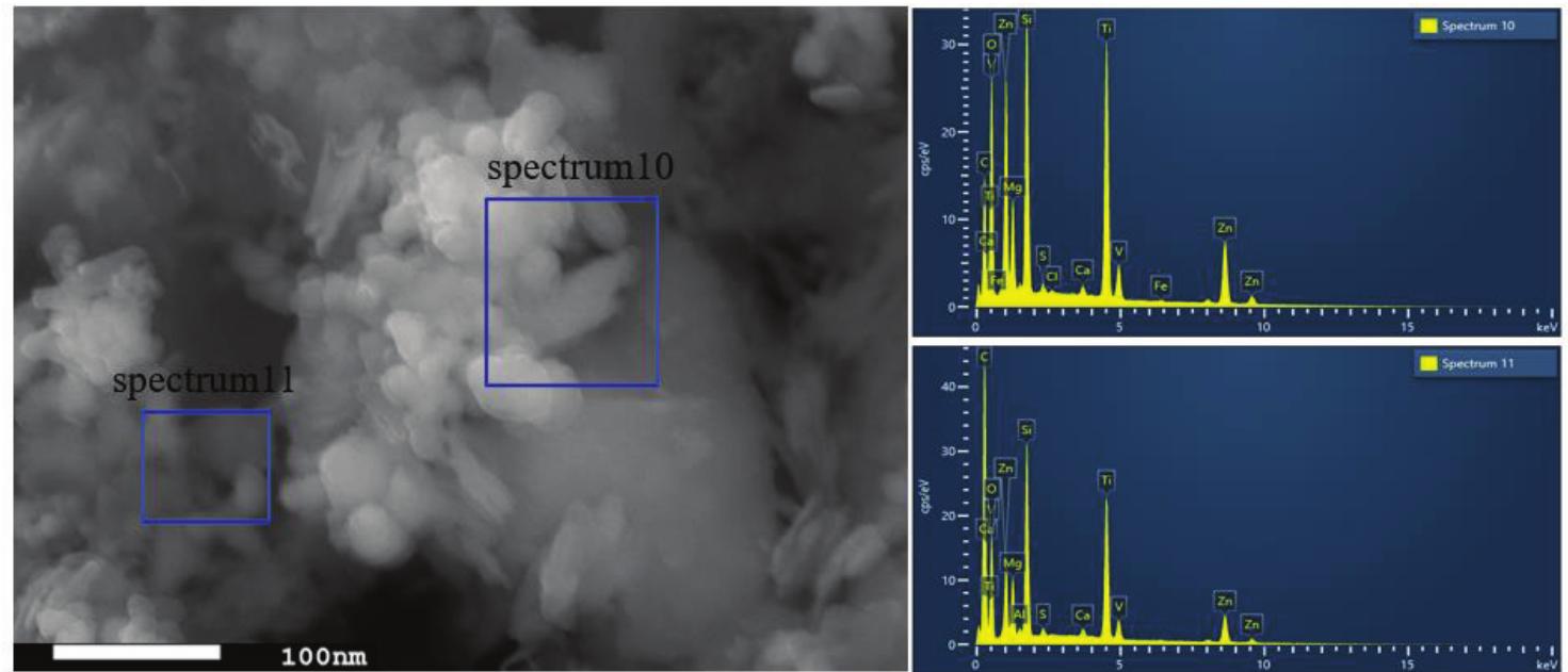 PDF) New Research on Detection and Removal of Emerging