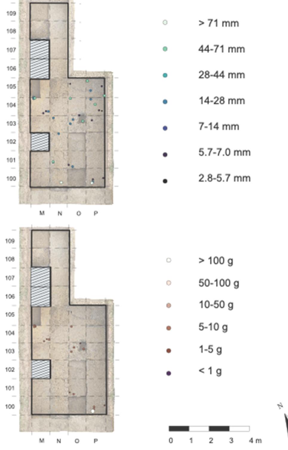 Fig. 2. Top-down orthophoto (final excavation depths) of the 2016-19 exca- vations at Romanesti-Dumbravita I with lithic artifacts projected from: GH4 (Mousterian). (top) Lithic size distribution; (bottom) lithic weight distribution; (background is transparent to facilitate viewing of artifacts). 
